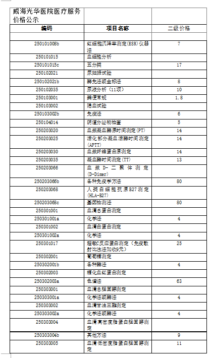 益陽和睦佳婦幼醫院