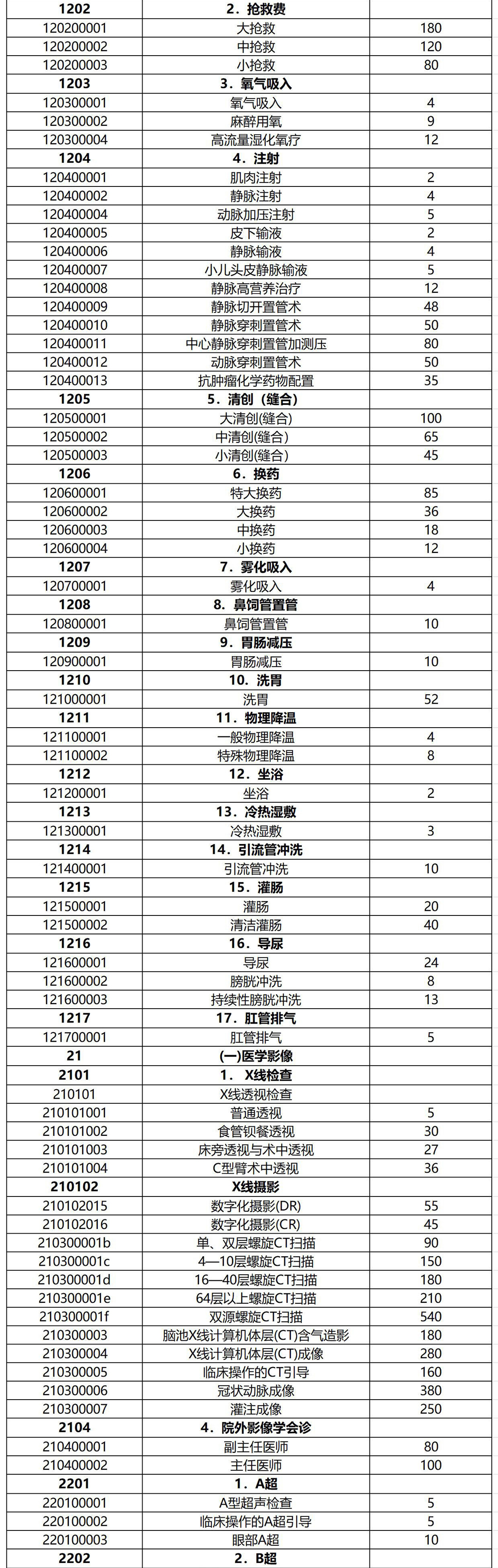 1725949279329717.jpg 光(guāng)華醫(yī)院